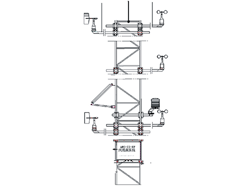 AMS-II-EF風觀測系統